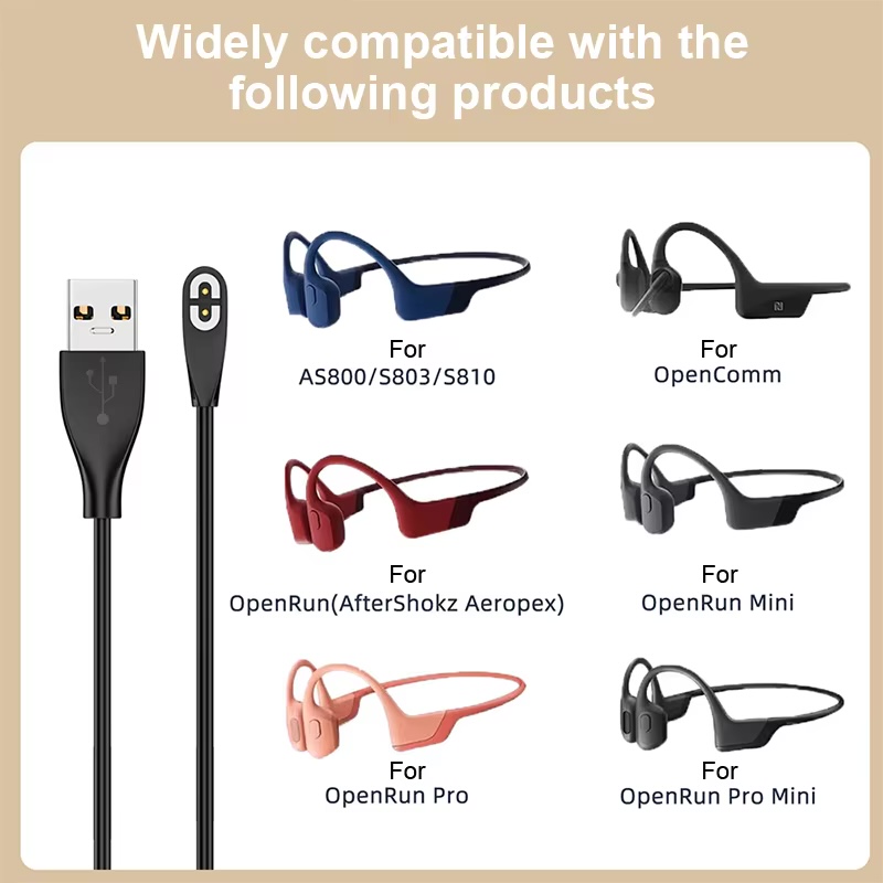 Aftershokz Aeropex AS800/ S803 - Skyrc B6 Neo Smart Charger incelemesi ve fiyatı